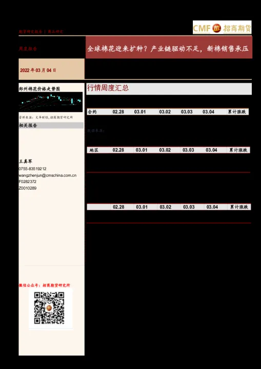 郑棉期货几个点跌停(郑棉期货今日最新价格)_期货品种_第1张_宇龙理财网 郑棉期货几个点跌停(郑棉期货今日最新价格)_https://www.dglong8.com_期货品种_第1张