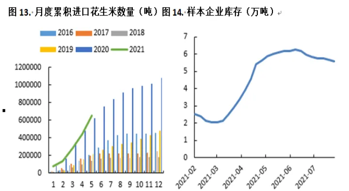 即将上市花生期货(花生期货上市时间)_道指直播_第1张_宇龙理财网 即将上市花生期货(花生期货上市时间)_https://www.dglong8.com_道指直播_第1张