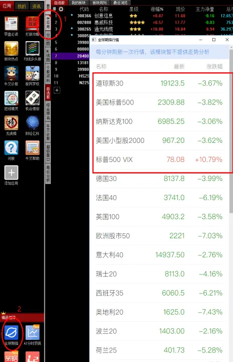 期货怎么查看实时行情(怎么查看期货行情)_https://www.dglong8.com_理财品种_第1张
