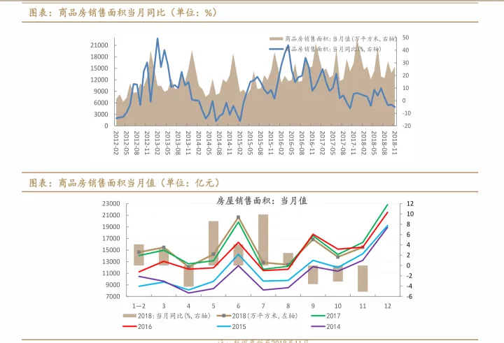 期货如何看历史净值曲线(期货资金曲线哪里看)