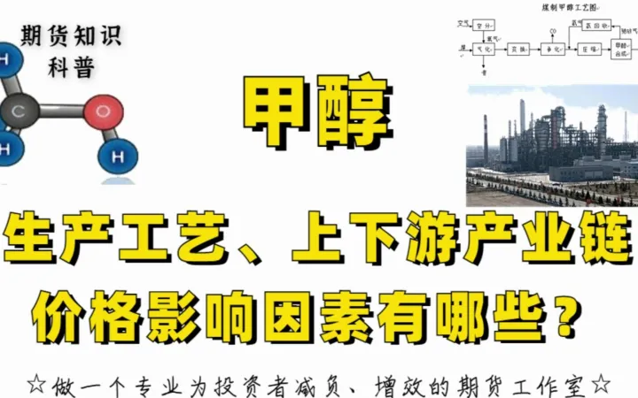 硅铁硅锰期货区别(硅铁锰硅行情与什么有关)