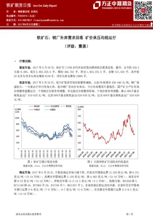 矿钢期货最新报价(钢厂期货最新走势)