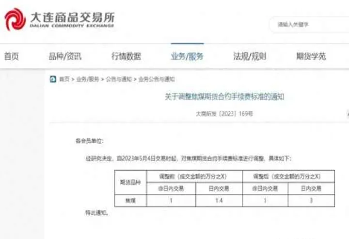 期货手续费几分之几(期货手续费一般)