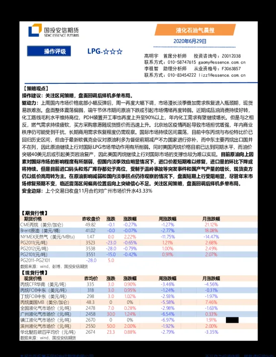 液化石油期货新上市(液化石油期货新上市股票)