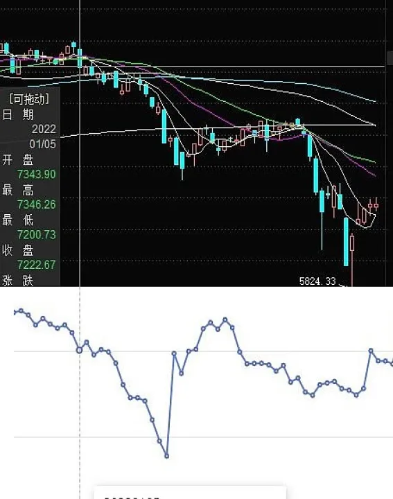 不同期货合约价差形成原因(为什么期货不同合约价格不同)_期货品种_第1张_宇龙理财网 不同期货合约价差形成原因(为什么期货不同合约价格不同)_https://www.dglong8.com_期货品种_第1张