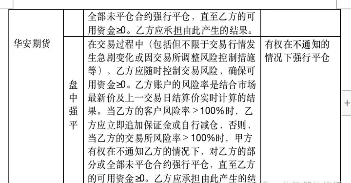 焦炭期货强制平仓(焦炭期货强制平仓的原因)