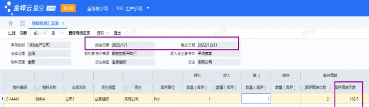 如何查询期货商品的库存(期货库存数据哪里最准确)