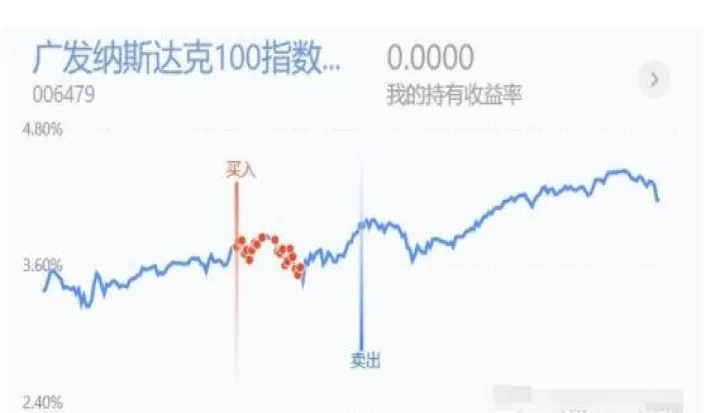指数期货行情走势(纳指期货指数实时行情)