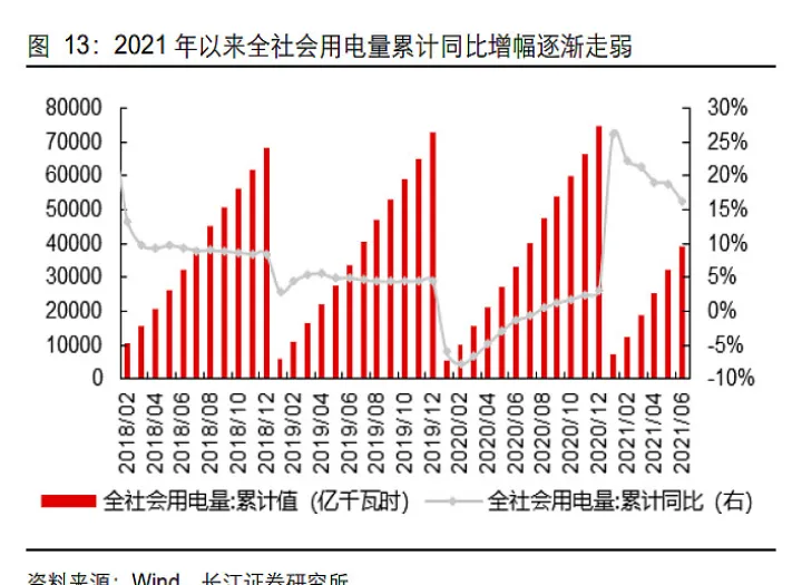 煤库存量加大对期货的影响(期货煤价跌对煤企影响)_https://www.dglong8.com_黄金期货_第1张