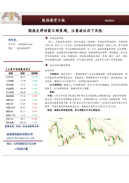 股指期货一般回撤多大(股指期货进一步恢复)