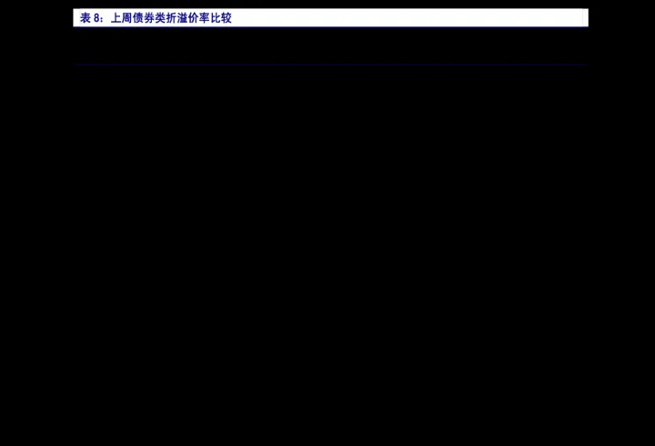 股指期货空仓减单是什么意思(股指期货单日开仓限额)