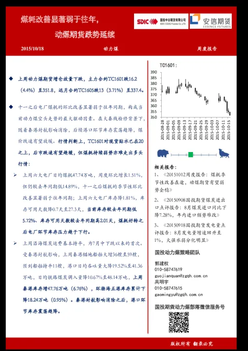 动力煤期货为什么持仓很少(动力煤期货为何贴水)