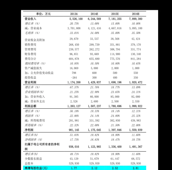 期货贴水结构（期货合约贴水是什么意思）