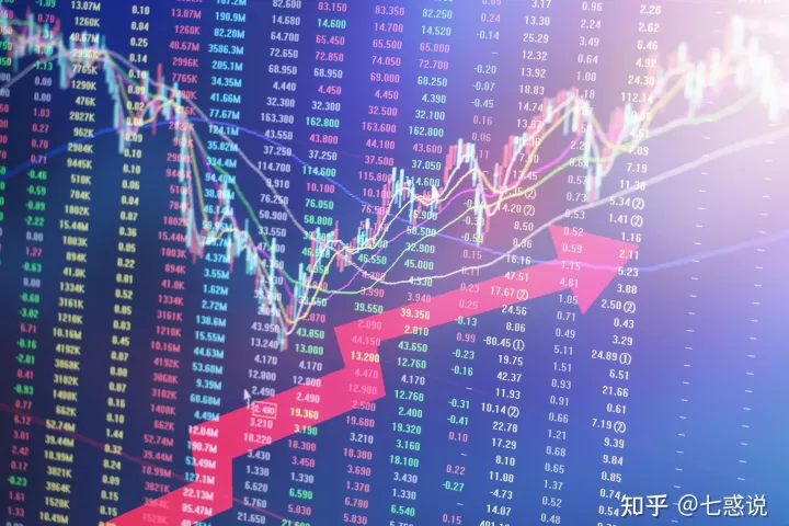 期货突然不涨的原因（期货会不会一直下跌）