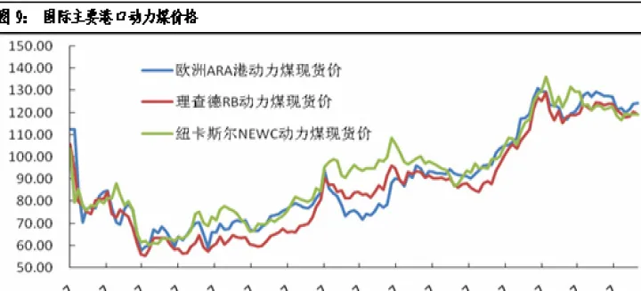 焦炭期货经验（焦炭期货基本面）