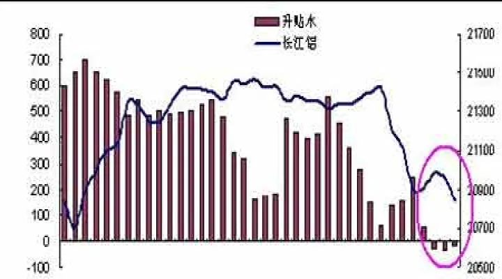 伦敦铝期货走势行情（伦敦期铝走势图）