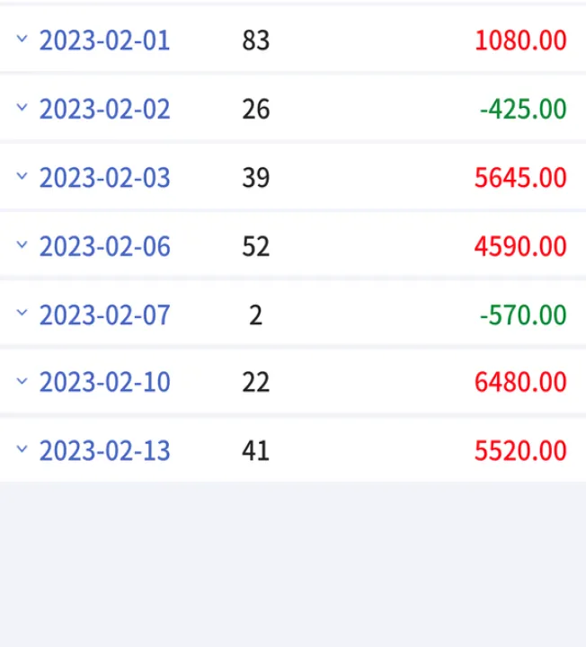 期货什么是适当式侧评（期货适当性评估）