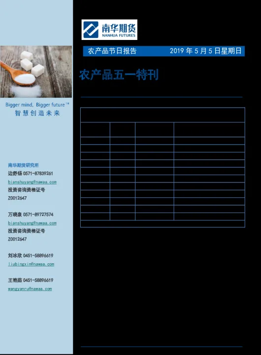 金融农产品期货（农产品期货行情）