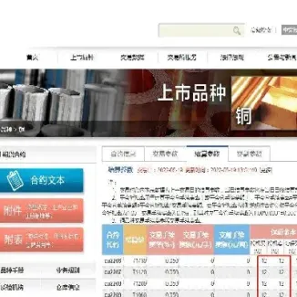 钢铁期货保证金(钢铁期货保证金多少)