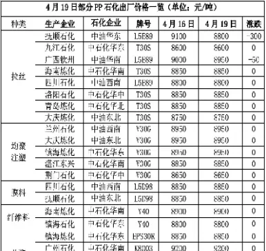期货菜籽行情预测(期货菜籽行情预测最新)