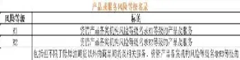 上期货白银交易规则(上期货白银交易规则是什么)
