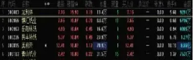 纸浆期货一度涨停(纸浆期货一度涨停什么意思)_https://www.dglong8.com_黄金期货_第1张