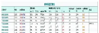 期货哪个品种免平今仓(期货哪个品种免平今仓最好)_恒生指数_第1张_宇龙理财网 期货哪个品种免平今仓(期货哪个品种免平今仓最好)_https://www.dglong8.com_恒生指数_第1张