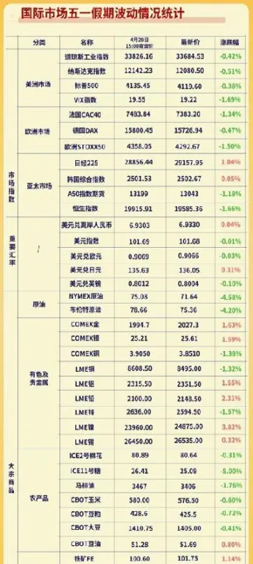 外盘期货反佣(外盘期货返佣)