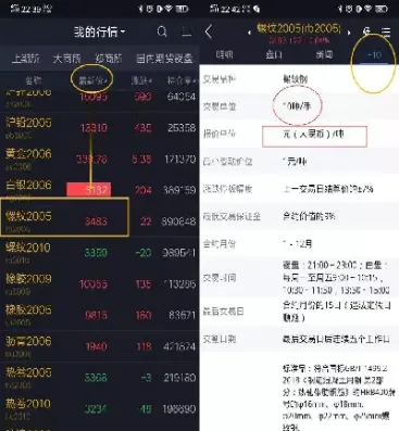 期货增加交易时间(期货增加交易时间怎么算)