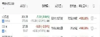 大智慧看美股股指期货(大智慧看美股股指期货怎么样)