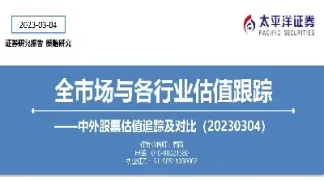 中外期货市场(中外期货市场对比)