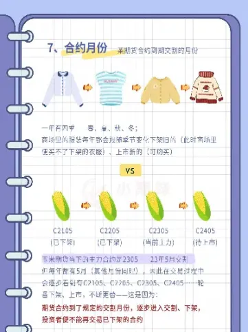 期货合约为什么不一样(期货合约为什么不一样呢)