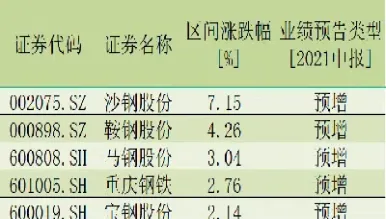 4月8日铁矿石期货开盘预测(4月8日铁矿石期货开盘预测最新)
