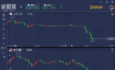 美国标普期货指数熔断(美国标普期货实时行情)