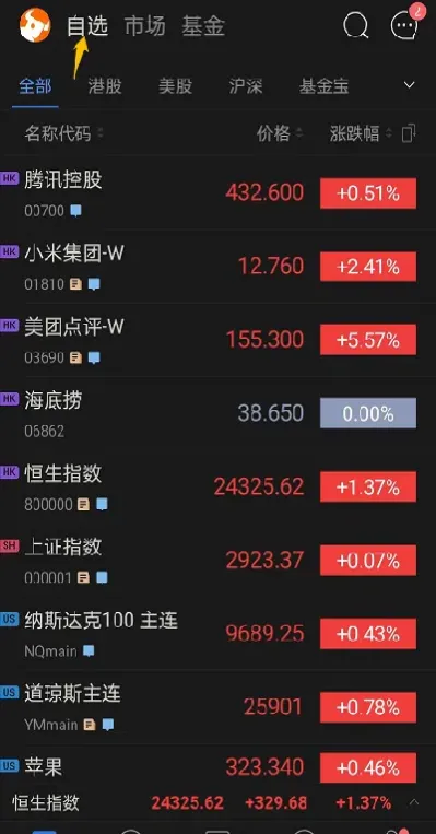 外盘 期货行情(天津外盘道指期货实时行情)