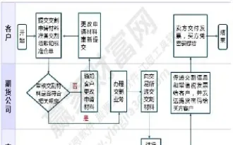外汇期货交易怎么运作(外汇期货交易怎么运作的)