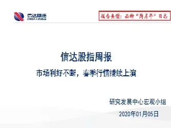 股指期货放开利好那些行业(股指期货放开意味着什么)