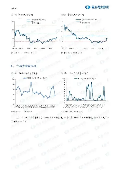 股指期货买不了(股指期货有卖不出去的时候吗)