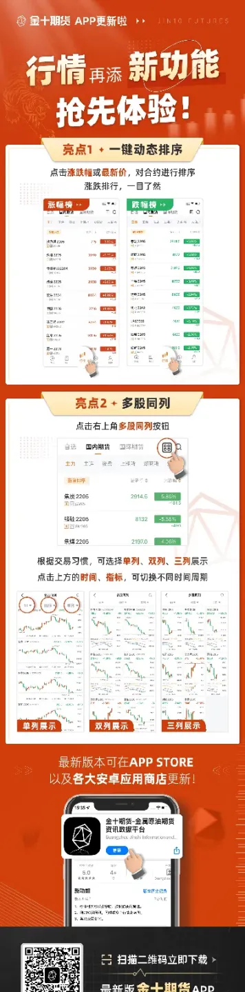 影响期货品种涨跌的四类信息(影响期货品种涨跌的四类信息有哪些)