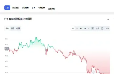 牛肉期货在哪个交易所(牛肉期货在哪个交易所买)