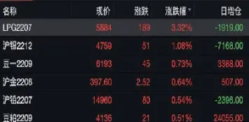 4月23日铁矿石期货开盘预测(4月23日铁矿石期货开盘预测最新)