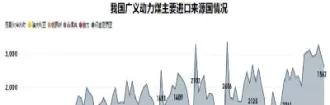 动力煤期货与焦煤期货的区别(动力煤期货与焦煤期货的区别是什么)