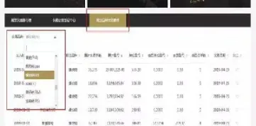 期货几个单卖一单怎么买(期货几个单卖一单怎么买的)_期货行情_第1张_宇龙理财网 期货几个单卖一单怎么买(期货几个单卖一单怎么买的)_https://www.dglong8.com_期货行情_第1张