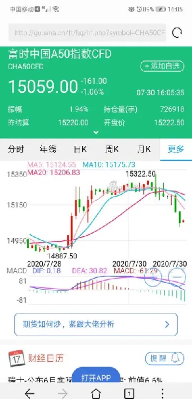 股票价值指数期货的品种有(股票价值指数期货的品种有哪些)