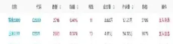 今日最新玉米期货价格查询(今日最新玉米期货价格查询表)