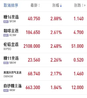 在股指做空期货面前(做空股指期货对股票有影响吗)