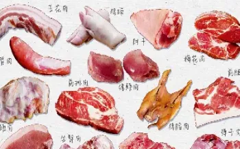 如何购买猪肉期货(如何购买猪肉期货交易)