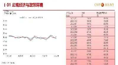 股指期货底部逐步确立(股指期货底部逐步确立什么意思)