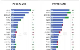 沪锌期货走势震荡(沪锌期货走势震荡原因)_https://www.dglong8.com_期货行情_第1张