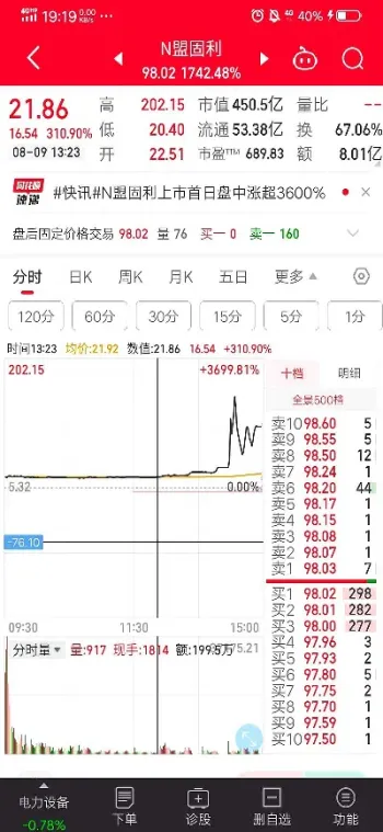 05月17日上海期货开盘行情(05月17日上海期货开盘行情走势)_https://www.dglong8.com_恒生指数_第1张